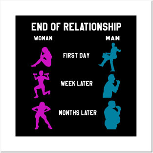 woman gym motivation : end of relationship Posters and Art